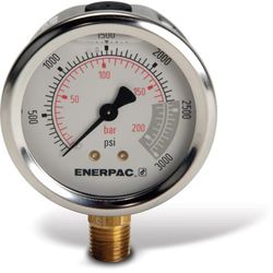 ENERPAC - Gauge G2516l